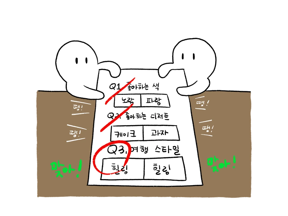 서로 다른 색과 디저트는 틀렸지만 여행 취향은 함께 맞히는 커플